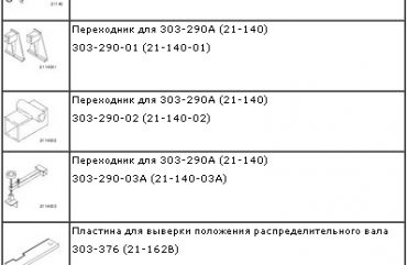 Форд 1.8 Дизель замена ремня Грм